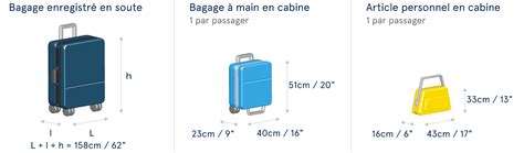 air transat checked baggage size.